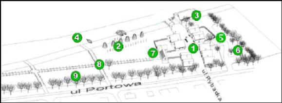 Plan inwestycji "B��kitna wioska" 
(za zgod� Stacji Morskiej UG, autorstwo A.M.architekci sp. z o.o.)